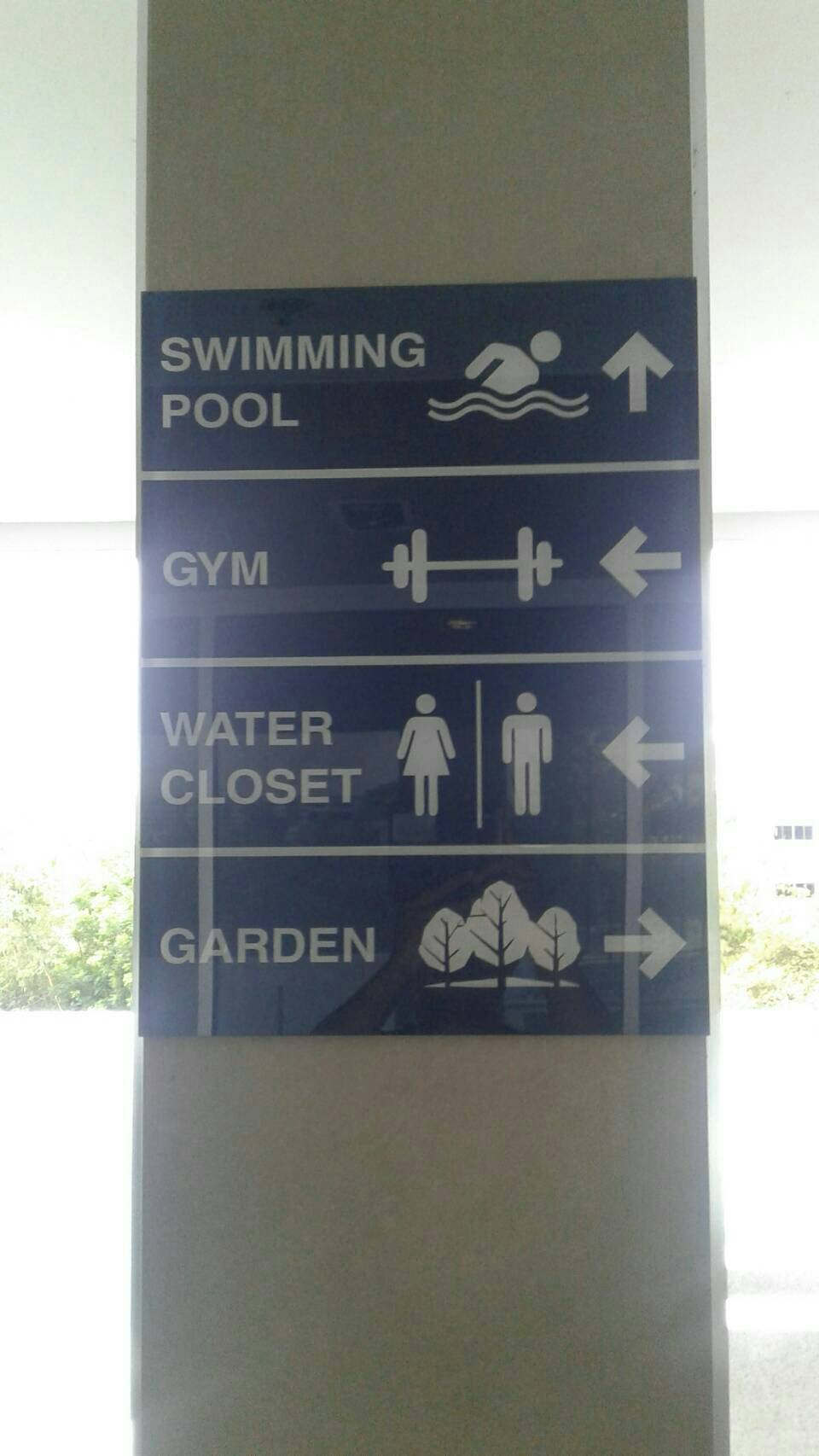 ป้ายบอกทางสิ่งอำนวยความสะดวก Swimming Pool Gym Water Closet Garden สีน้ำเงินขาวพร้อมลูกศร